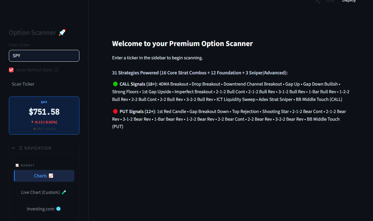 Options Trading App — FTFC multi-timeframe scanner dashboard