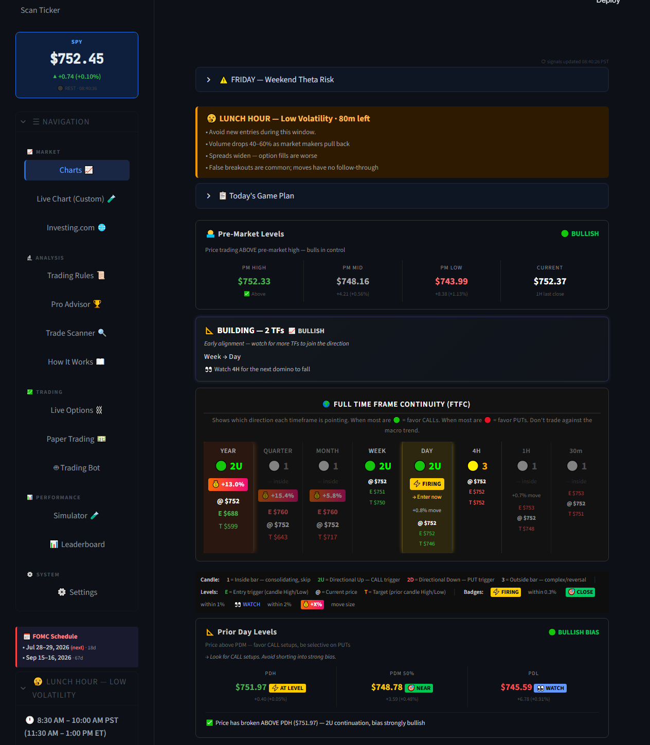 Options Trading App — trade scan results ranked by confidence